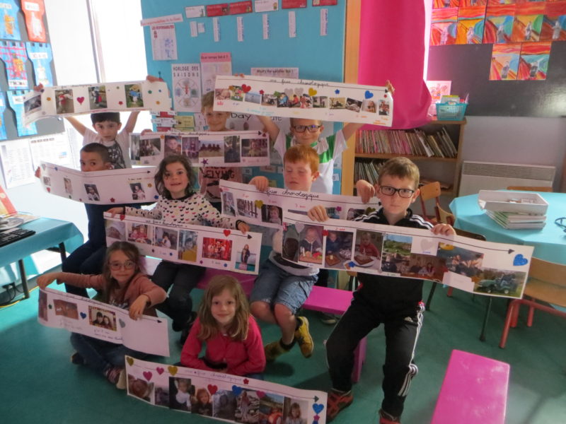 Frise chronologique chez les CP