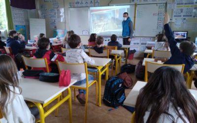 La présentation du collège aux CM
